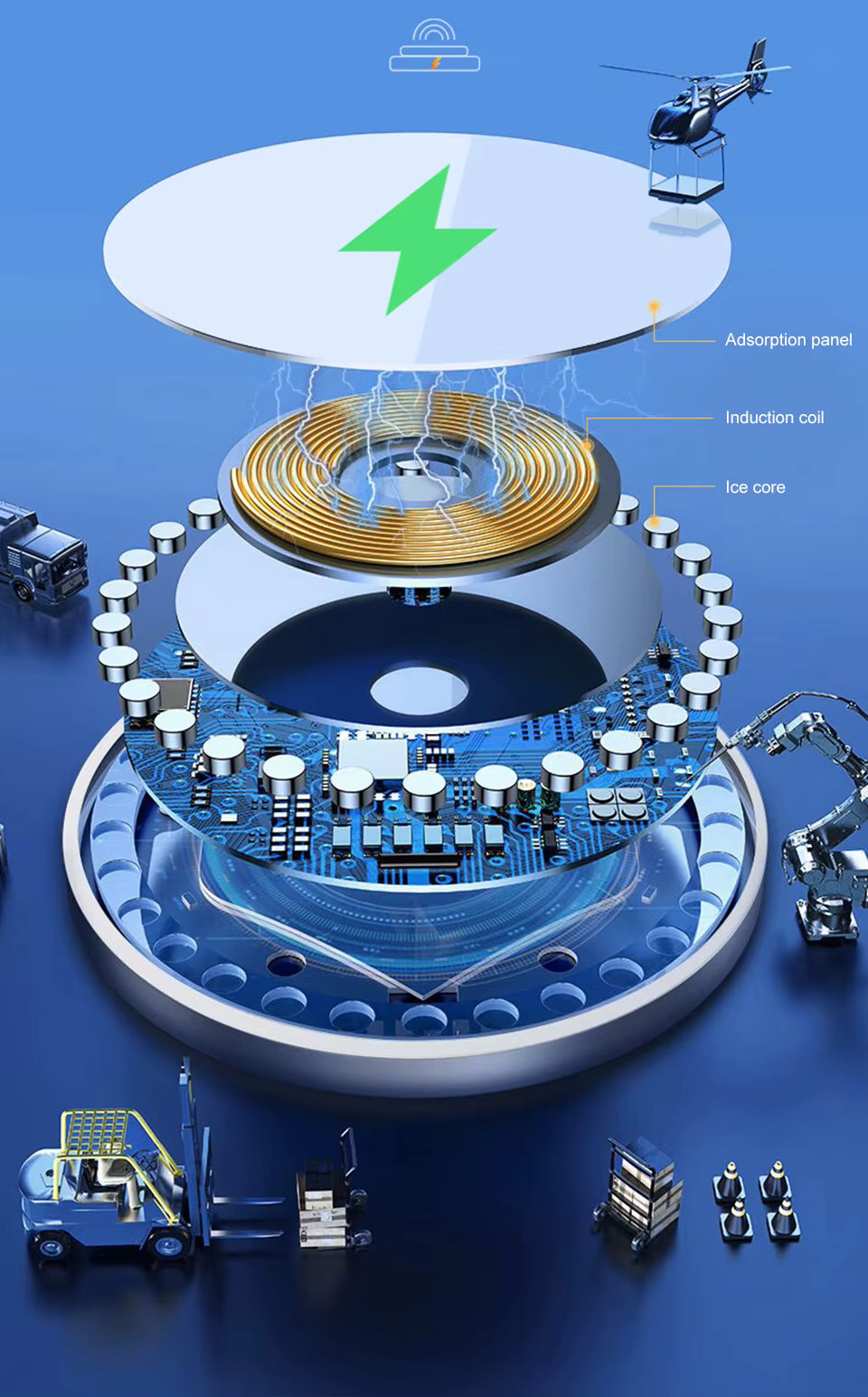 Wireless Fast Charger